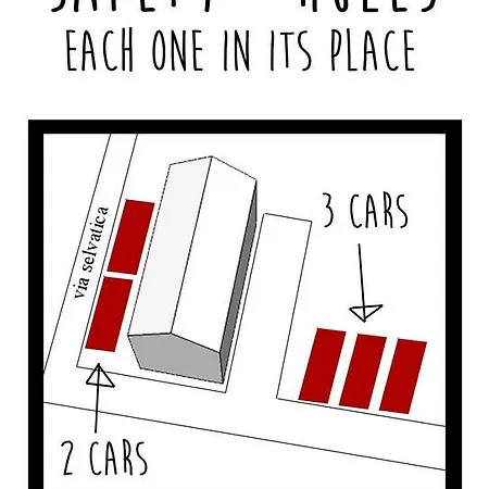 Selvatica50 Nonantola