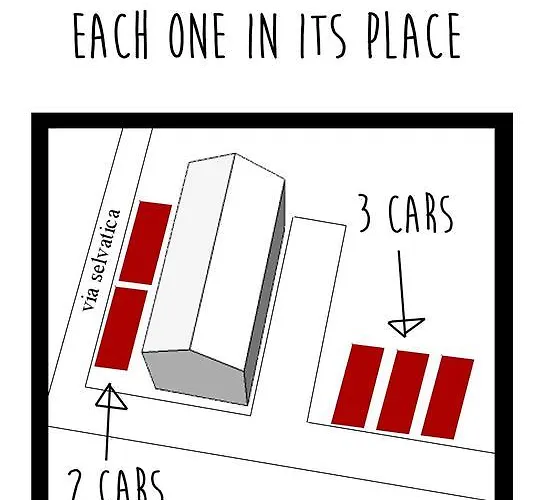 Selvatica50 Nonantola